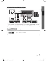 Preview for 9 page of Samsung PN50C7000YFXZA User Manual