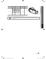 Preview for 55 page of Samsung PN50C7000YFXZA User Manual