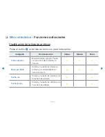 Preview for 190 page of Samsung PN51D495A6D (Spanish) E-Manual