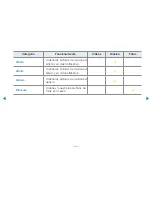 Preview for 191 page of Samsung PN51D495A6D (Spanish) E-Manual