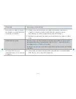 Preview for 199 page of Samsung PN51D495A6D (Spanish) E-Manual