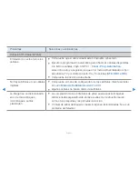 Preview for 203 page of Samsung PN51D495A6D (Spanish) E-Manual