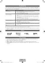 Preview for 18 page of Samsung PN51D550C1F User Manual