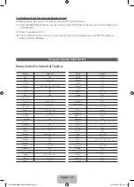 Preview for 22 page of Samsung PN51E7000FF User Manual