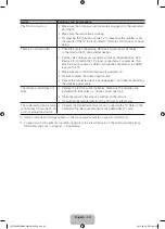 Preview for 38 page of Samsung PN51E7000FF User Manual