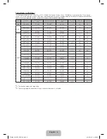 Preview for 6 page of Samsung PN51F5300AF Quick Manual