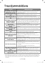 Preview for 162 page of Samsung POWERbot SR1 M70 Series User Manual