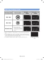 Preview for 13 page of Samsung POWERbot  SR20J90 U Series User Manual