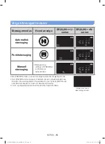 Preview for 133 page of Samsung POWERbot  SR20J90 U Series User Manual