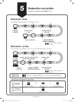 Preview for 154 page of Samsung POWERbot SR20J90U Series Quick Reference Manual