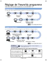 Preview for 63 page of Samsung POWERbot SR2AJ90 Series User Manual