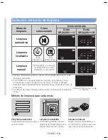 Preview for 95 page of Samsung POWERbot SR2AJ90 Series User Manual