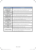 Preview for 33 page of Samsung POWERbot SR2AK9350W Series User Manual