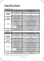 Preview for 35 page of Samsung POWERbot VR A72 Series User Manual