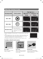 Preview for 15 page of Samsung POWERbot VR2AJ9040WG User Manual