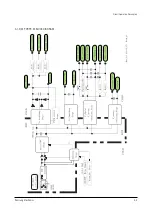 Preview for 25 page of Samsung PPM42S2X/XAA Service Manual