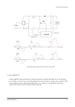 Preview for 29 page of Samsung PPM42S2X/XAA Service Manual