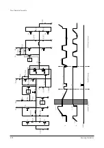 Preview for 44 page of Samsung PPM42S2X/XAA Service Manual