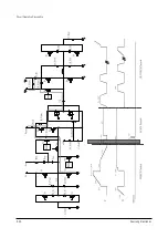 Preview for 46 page of Samsung PPM42S2X/XAA Service Manual