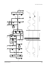 Preview for 47 page of Samsung PPM42S2X/XAA Service Manual