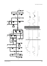 Preview for 51 page of Samsung PPM42S2X/XAA Service Manual