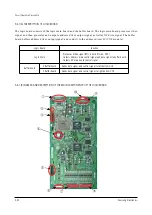 Preview for 54 page of Samsung PPM42S2X/XAA Service Manual