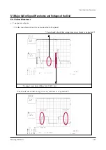 Preview for 79 page of Samsung PPM42S2X/XAA Service Manual