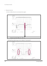 Preview for 80 page of Samsung PPM42S2X/XAA Service Manual