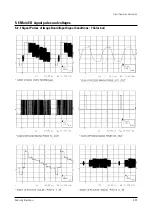 Preview for 81 page of Samsung PPM42S2X/XAA Service Manual