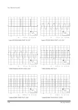 Preview for 82 page of Samsung PPM42S2X/XAA Service Manual