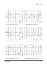 Preview for 83 page of Samsung PPM42S2X/XAA Service Manual