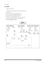 Preview for 90 page of Samsung PPM42S2X/XAA Service Manual