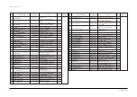 Preview for 94 page of Samsung PPM42S2X/XAA Service Manual