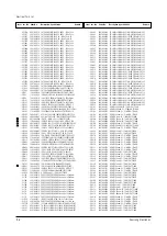 Preview for 100 page of Samsung PPM42S2X/XAA Service Manual