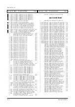 Preview for 104 page of Samsung PPM42S2X/XAA Service Manual