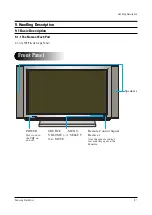 Preview for 107 page of Samsung PPM42S2X/XAA Service Manual