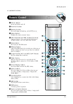 Preview for 109 page of Samsung PPM42S2X/XAA Service Manual