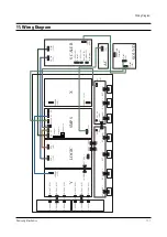 Preview for 129 page of Samsung PPM42S2X/XAA Service Manual