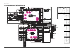 Preview for 132 page of Samsung PPM42S2X/XAA Service Manual