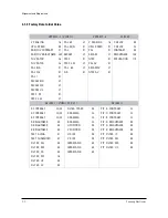 Preview for 4 page of Samsung PPM63H3 Service Manual