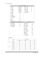 Preview for 6 page of Samsung PPM63H3 Service Manual