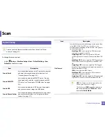 Preview for 208 page of Samsung ProXpress C267x series User Manual