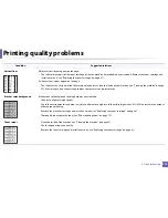 Preview for 310 page of Samsung ProXpress C267x series User Manual