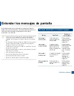 Preview for 111 page of Samsung PROXPRESS M332 SERIES (Spanish) Manual Del Usuario