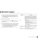 Preview for 170 page of Samsung PROXPRESS M332 SERIES (Spanish) Manual Del Usuario