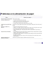 Preview for 276 page of Samsung PROXPRESS M332 SERIES (Spanish) Manual Del Usuario