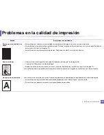 Preview for 289 page of Samsung PROXPRESS M332 SERIES (Spanish) Manual Del Usuario