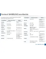 Preview for 296 page of Samsung PROXPRESS M332 SERIES (Spanish) Manual Del Usuario