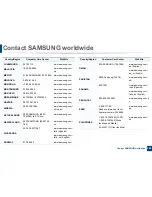 Preview for 299 page of Samsung PROXPRESS M332 SERIES (Spanish) Manual Del Usuario