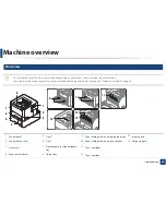 Preview for 20 page of Samsung PROXPRESS M332 SERIES User Manual